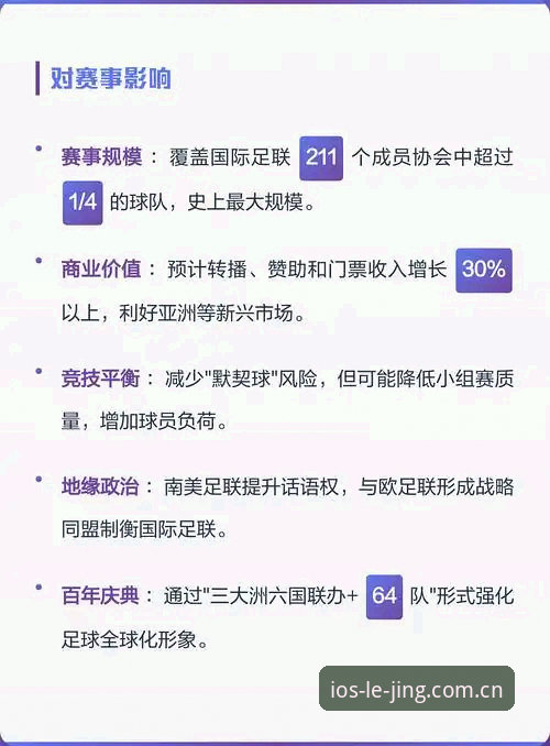 3大关键扩军方案解析：2030年世界杯扩容至66队的战略意义与乐竞体育平台深度观察