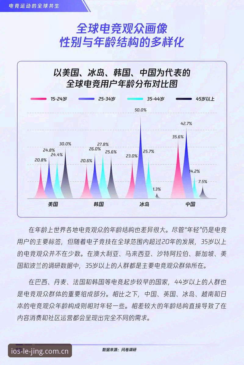 乐竞体育平台移动端战略深度分析：从ljiong App看行业生态演进
