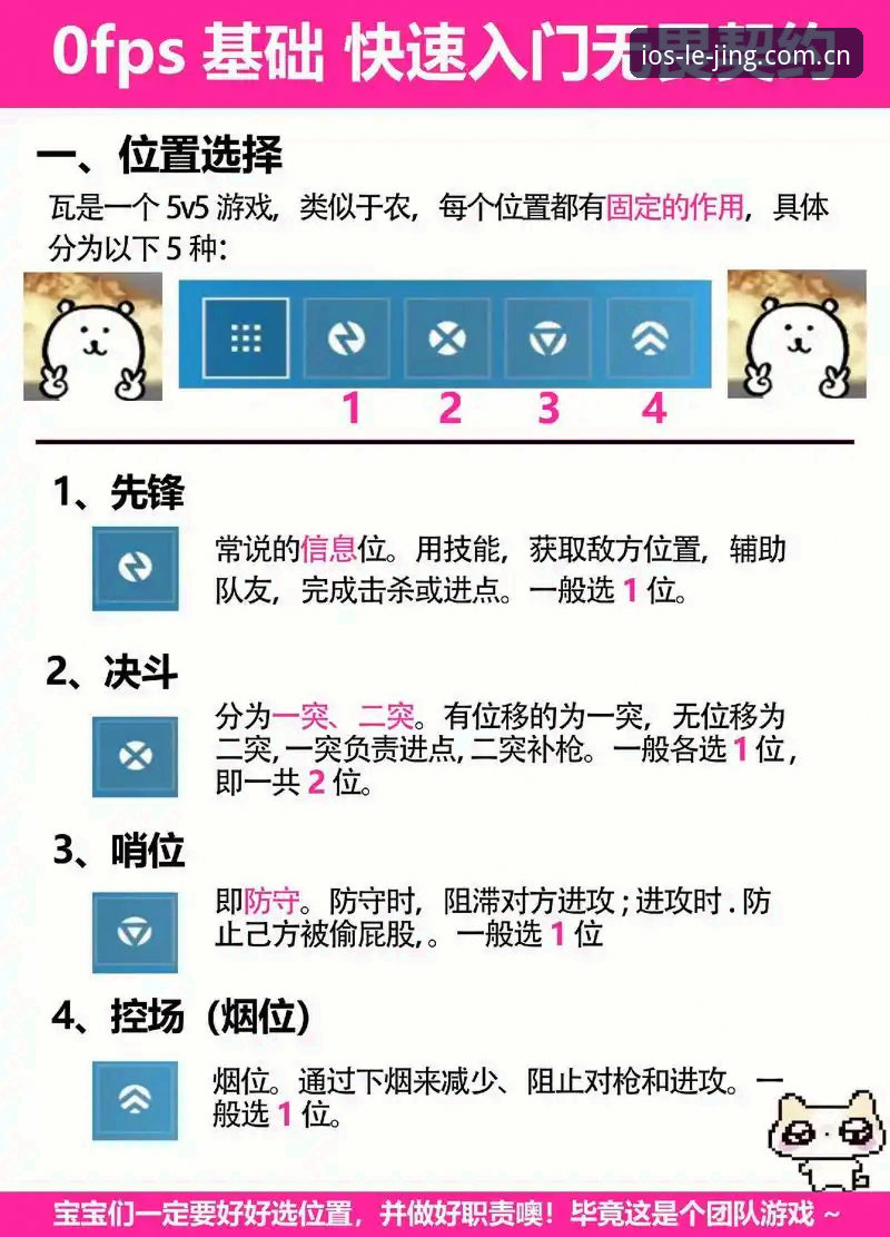 乐竞游戏资源下载的5个核心技巧，新手也能快速上手的完整指南